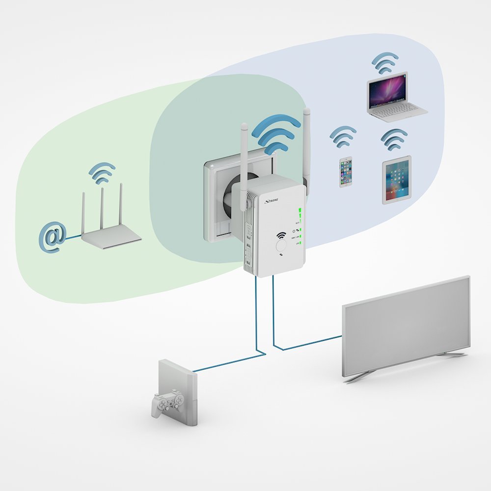 Redémarrez votre routeur
Éloignez les appareils électroniques interférant avec le signal WiFi