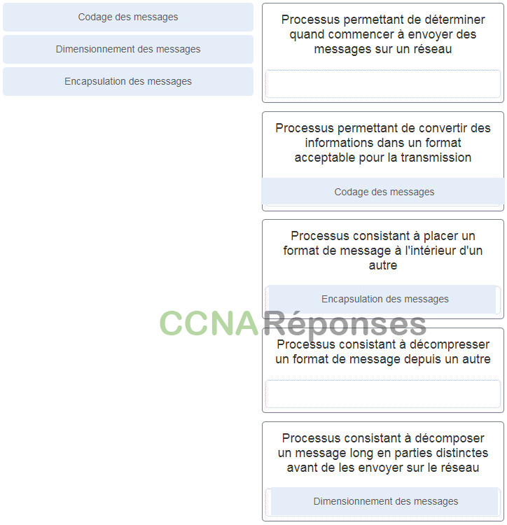 Vérifier que le niveau de sécurité est défini sur Moyen ou inférieur.
Si le niveau de sécurité est trop élevé, modifier les paramètres en conséquence.